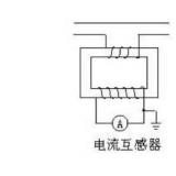 電流互感器是什么？有什么作用？