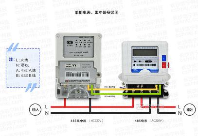 威勝電表DDZY102-Z單相載波電表、威勝單相電子式電表與威勝集中器接線時有哪些不同？
