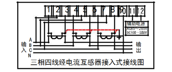 江蘇林洋DTZY71-Z三相四線遠(yuǎn)程費(fèi)控智能電能表加互感器怎么接線？