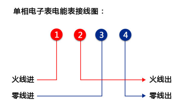 江蘇林洋DDZY71C-Z單相費控智能電能表怎么接線？