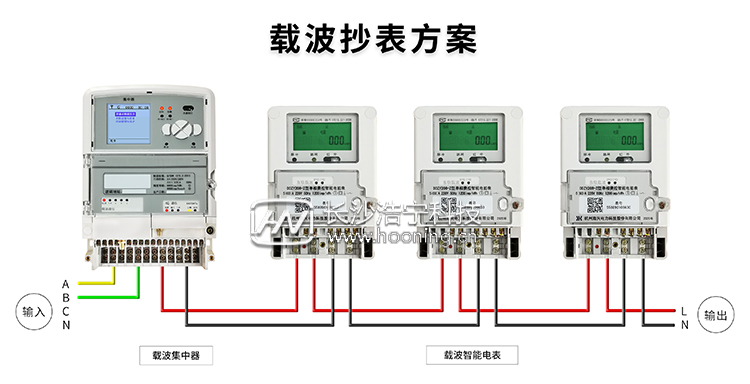 電表采集器接線(xiàn)圖