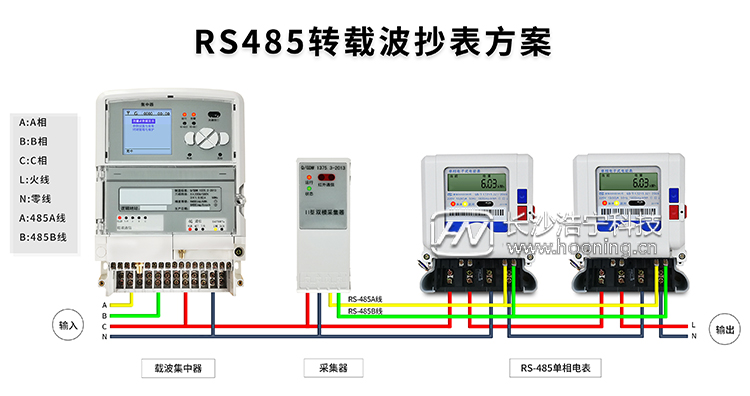 電表采集器接線(xiàn)圖